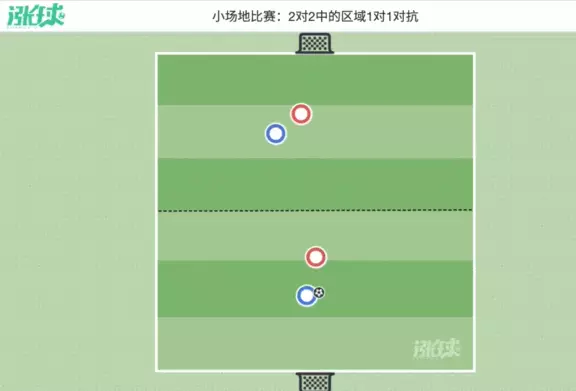 国际象棋意大利开局教案