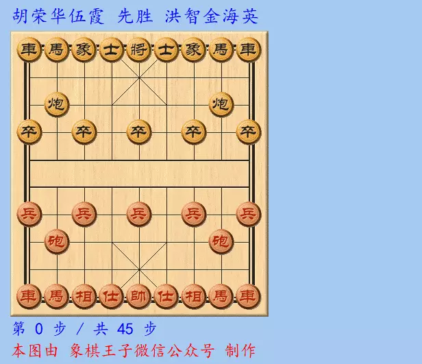 中国象棋女子国手