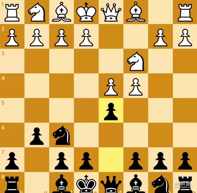 国际象棋西班牙开局的种类有哪些