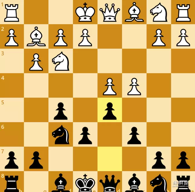 国际象棋西班牙开局的种类有哪些