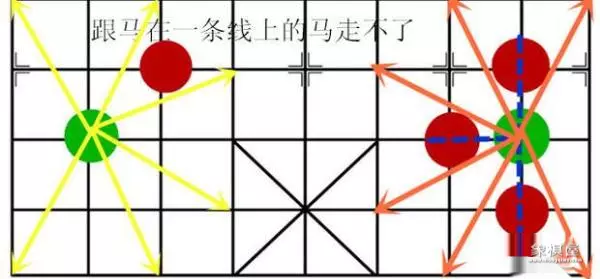 象棋象怎么算蹩脚