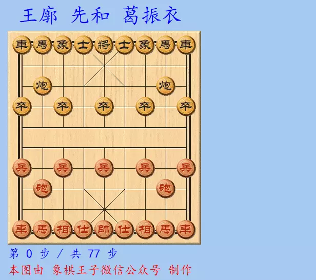 象棋世锦赛王天一