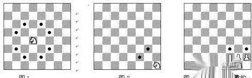 国际象棋入门基本知识