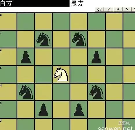 国际象棋入门基本知识