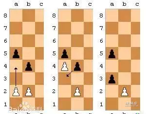 国际象棋入门基本知识