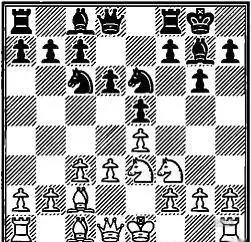 国际象棋入门基本知识