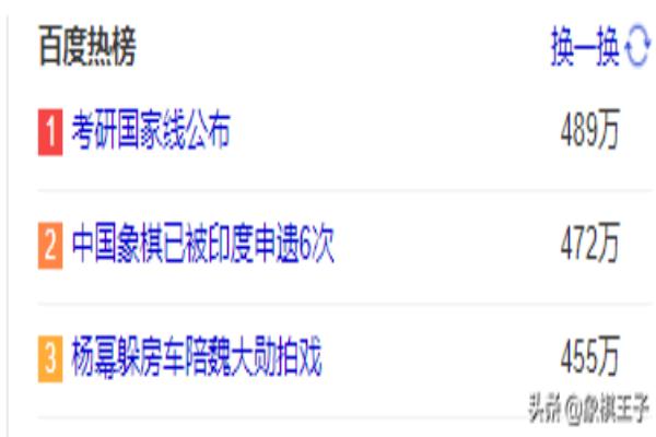 象棋在我国有多少年历史（这种古老智力游戏的起源究竟可以追溯到何时）.