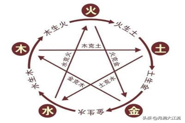 中国象棋的克制关系（探寻中国象棋中相克相生的奥秘）.