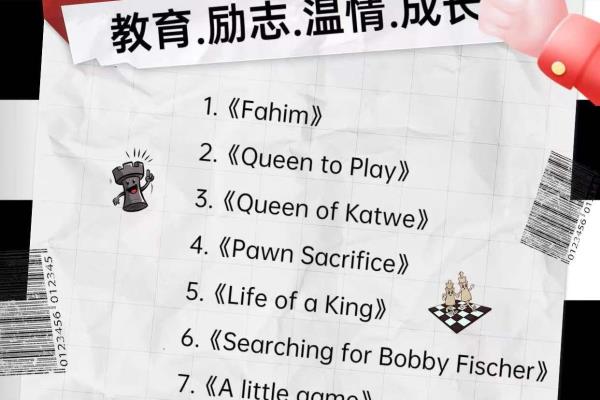 国际象棋都叫什么名字（探寻国际象棋的多元命名之谜）.