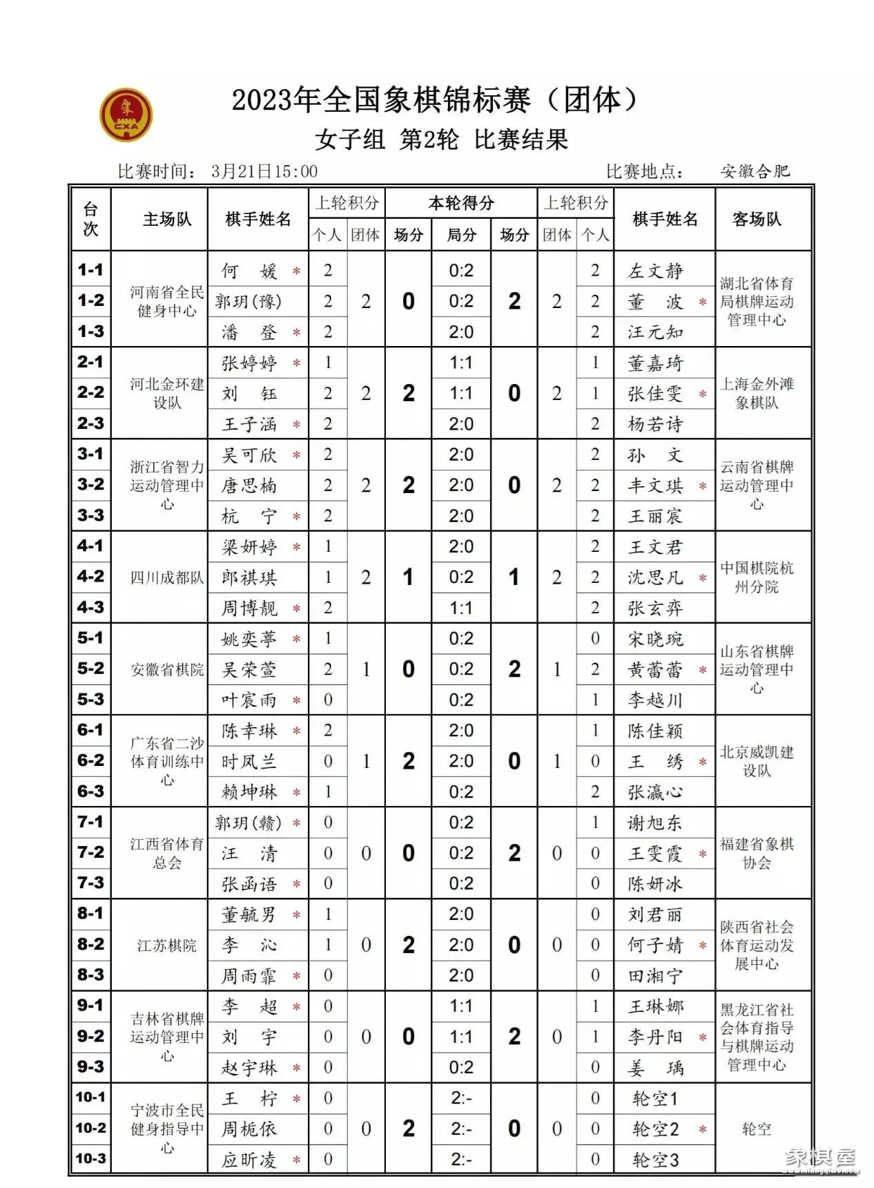 八卦象棋大师最新直播