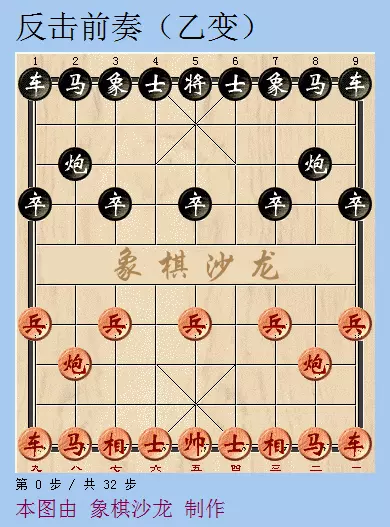 象棋套路陷阱开局阴险
