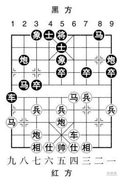 中国象棋屏风马布局