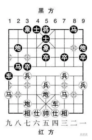 中国象棋屏风马布局