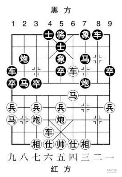 中国象棋屏风马布局