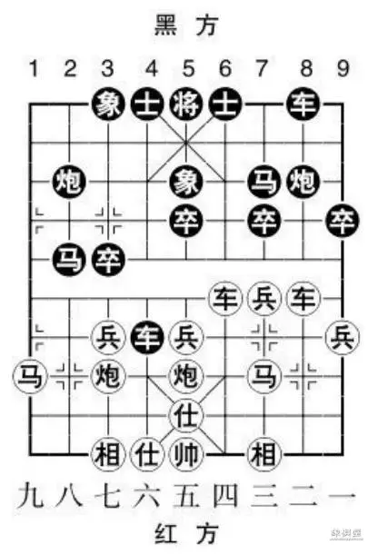 中国象棋屏风马布局