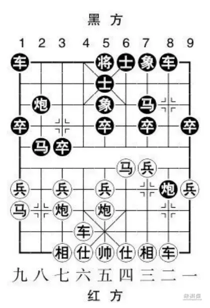中国象棋屏风马布局