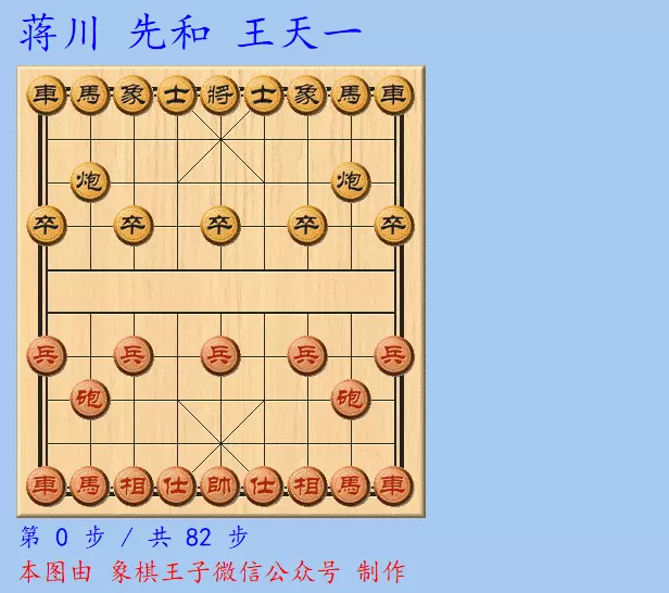 2021快棋赛王天一