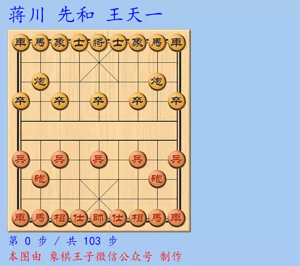 2021快棋赛王天一