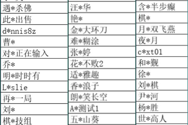 天天象棋实名认证后发现作弊有处罚吗（天天象棋实名认证后，你敢作弊吗）.