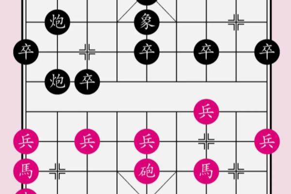 国际象棋开局布阵法（国际象棋开局布阵法的新思维）.