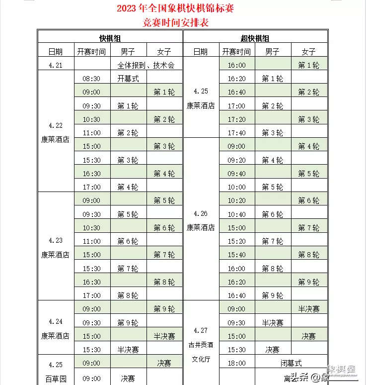 2023王天一vs象棋主播