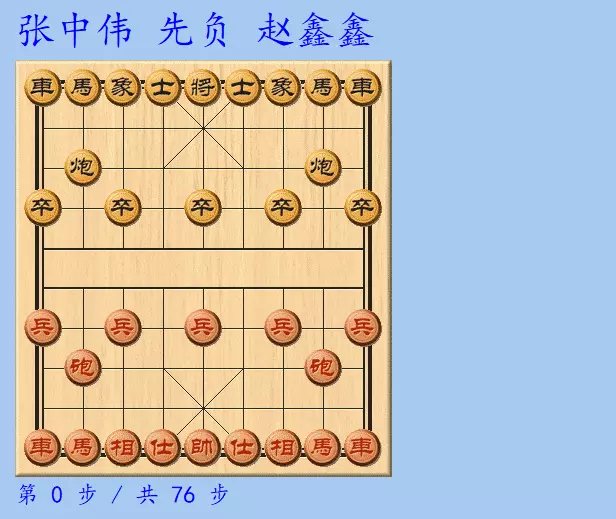 象棋棋子的名字各叫什么