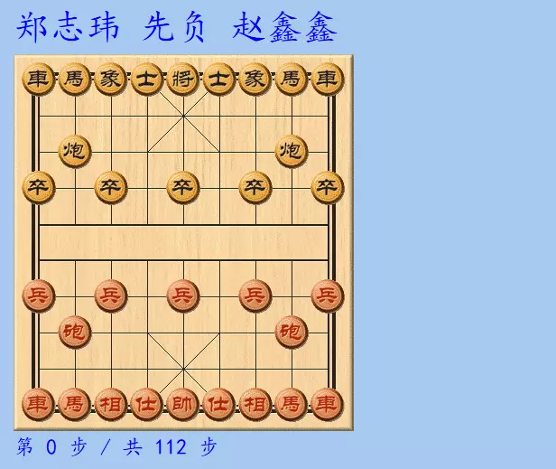 象棋棋子的名字各叫什么