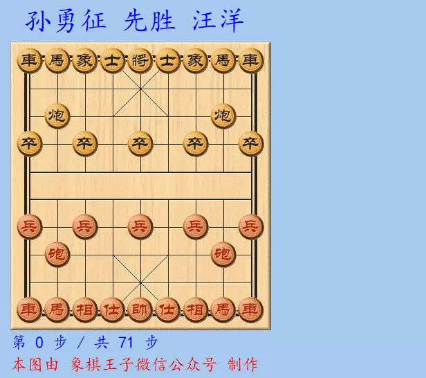 王天一最新象棋比赛消息