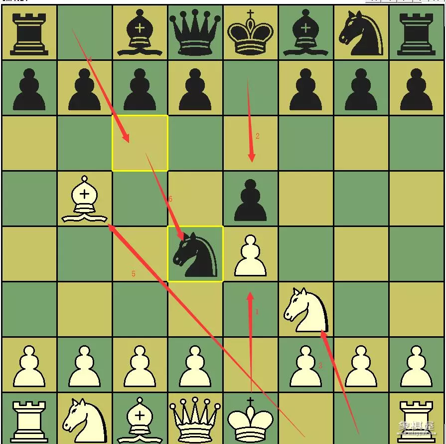 国际象棋棋谱 开局