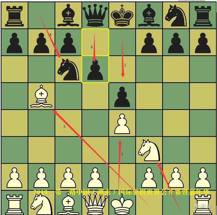 国际象棋棋谱 开局