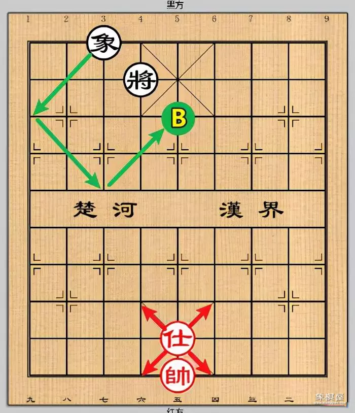 中国象棋每个棋子怎么走