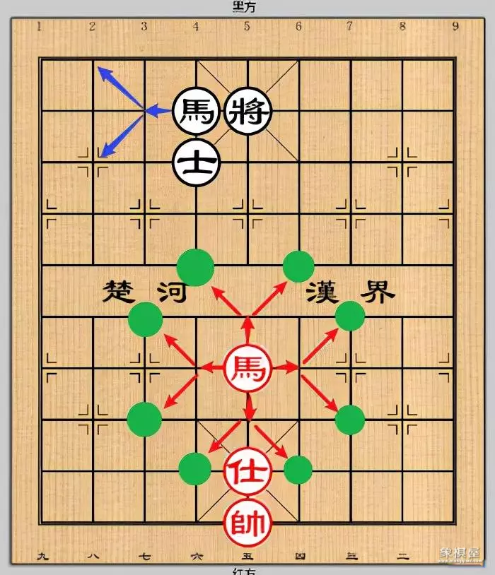 中国象棋每个棋子怎么走