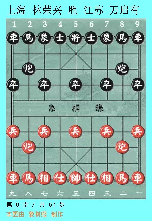 象棋拐角马布局讲座