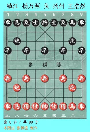 象棋拐角马布局讲座