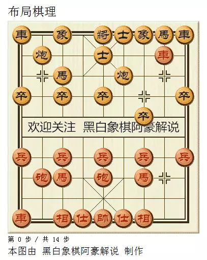 胡荣华象棋对局讲解