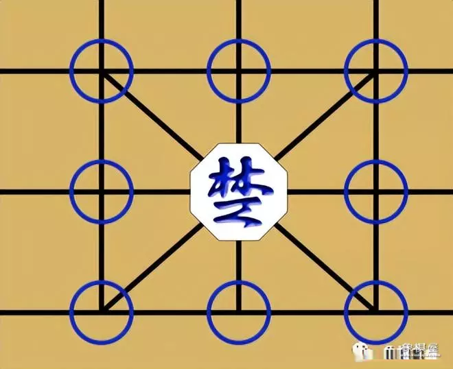 如图所示的是中国象棋棋盘的一部分