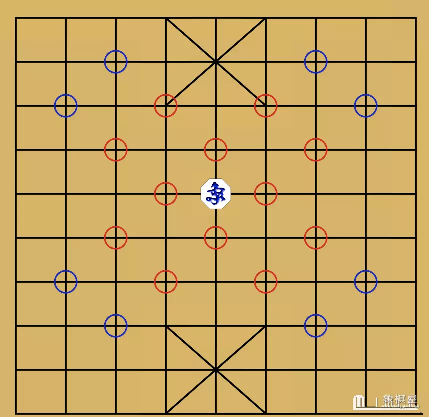 如图所示的是中国象棋棋盘的一部分