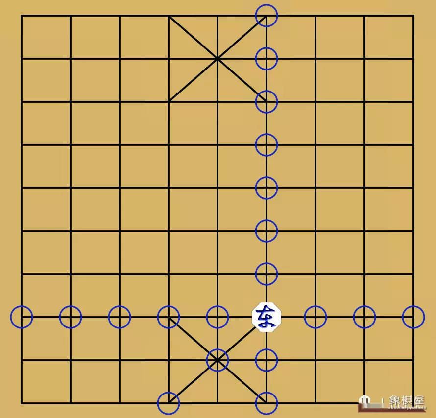 如图所示的是中国象棋棋盘的一部分