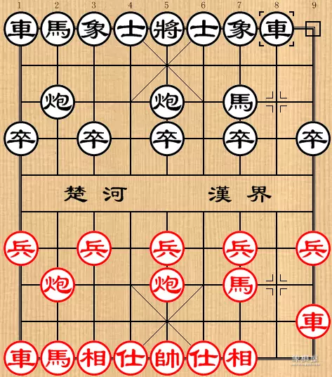 顺炮横车对直车布局棋理