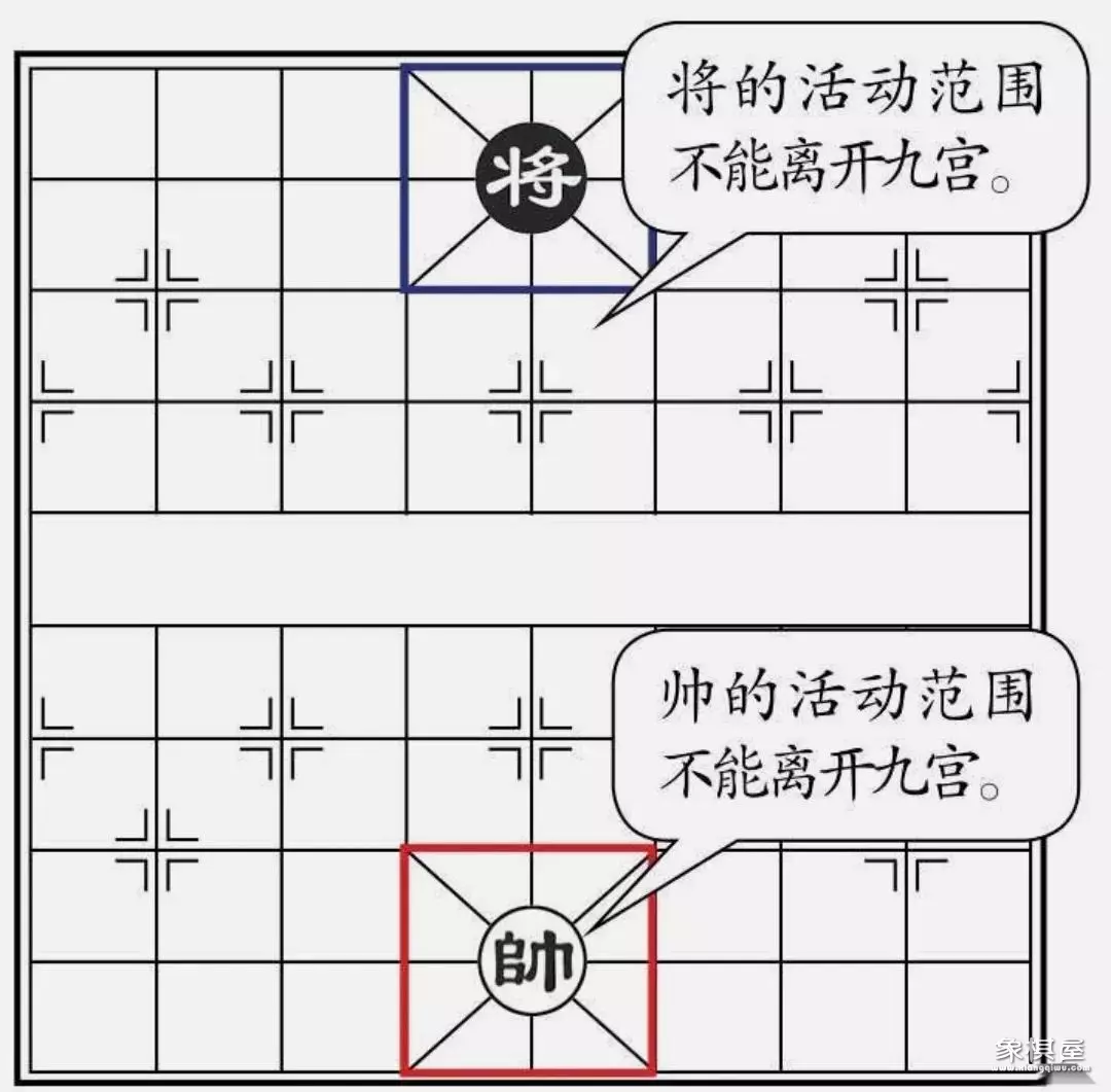 一步一步教我学象棋