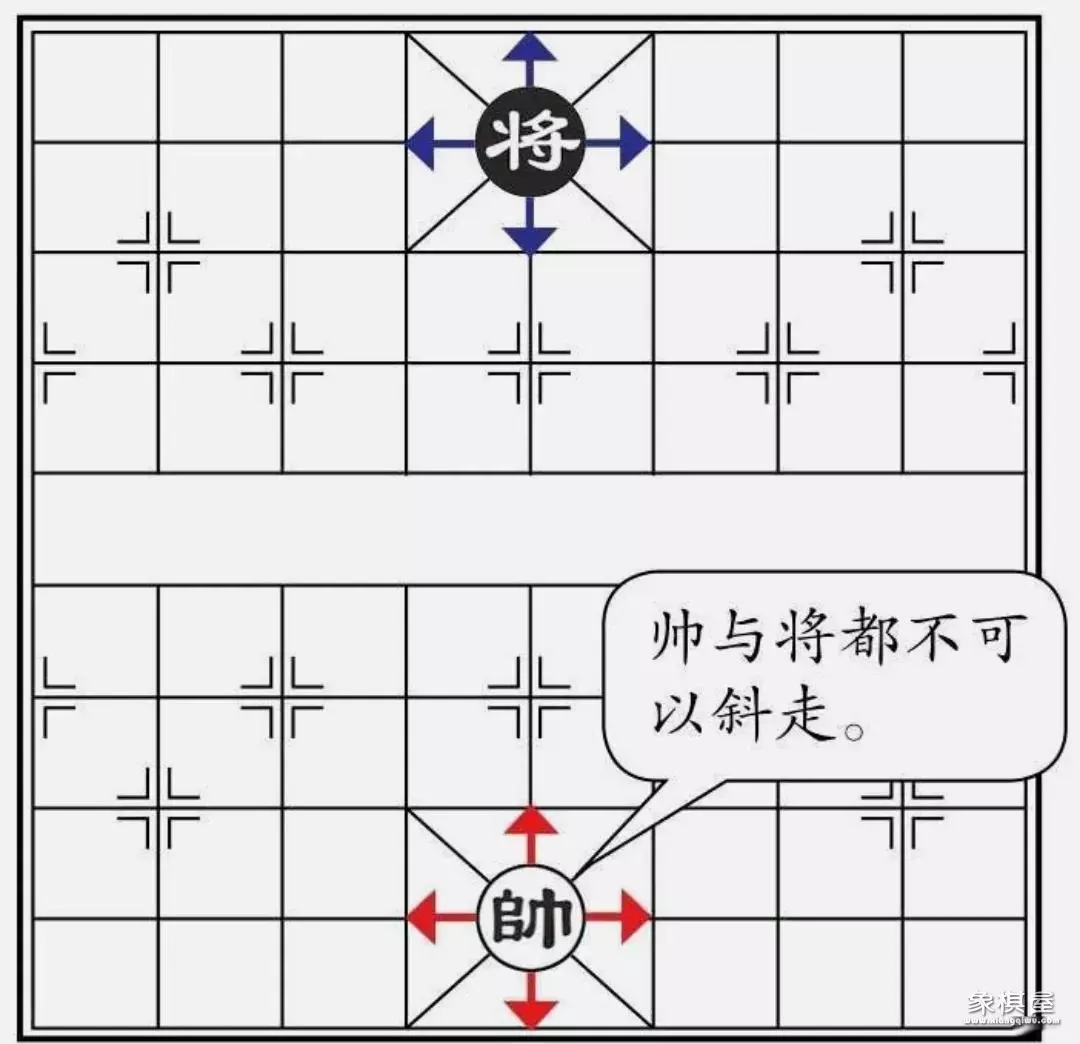一步一步教我学象棋