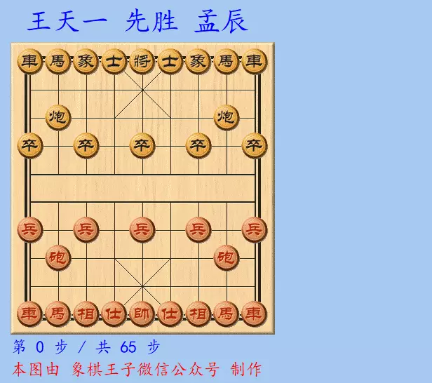 王天一最新比赛2019