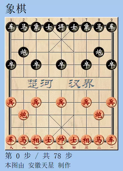 天天爱象棋残局之策马殿军