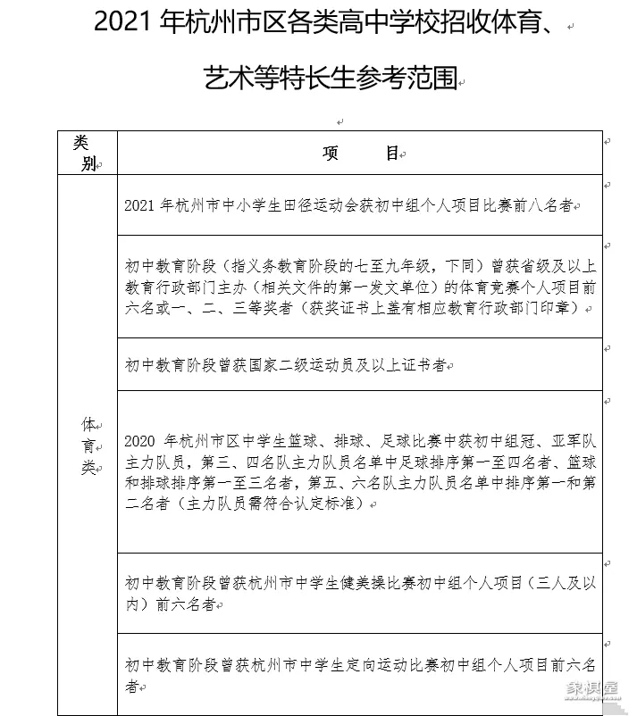 围棋象棋能走特长生吗