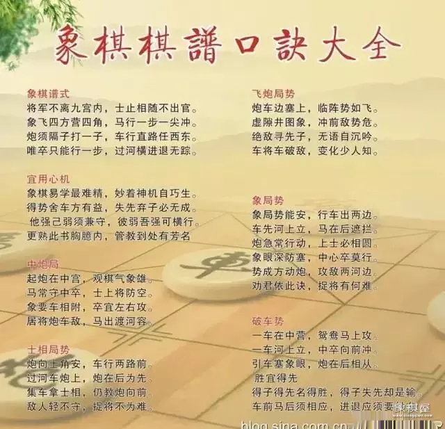 怎样快速学好象棋