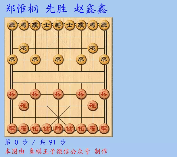 2021碧桂园杯象棋冠军邀请赛