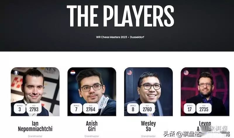中国象棋世锦赛比赛日期表