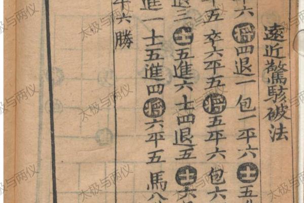 象棋实战残局精解馆藏（如何在残局中扭转局势，赢得象棋实战胜利）