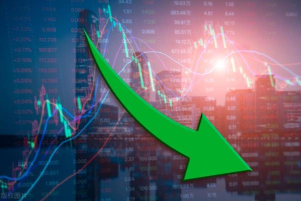 期货好玩还是股票好玩（期货交易，你敢来挑战吗）.