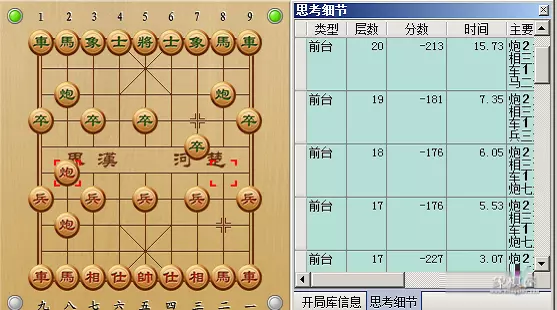 象棋拐角马开局的好处